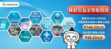 赋能合规经营!河南体彩驻马店分中心开展责任彩票专题培训